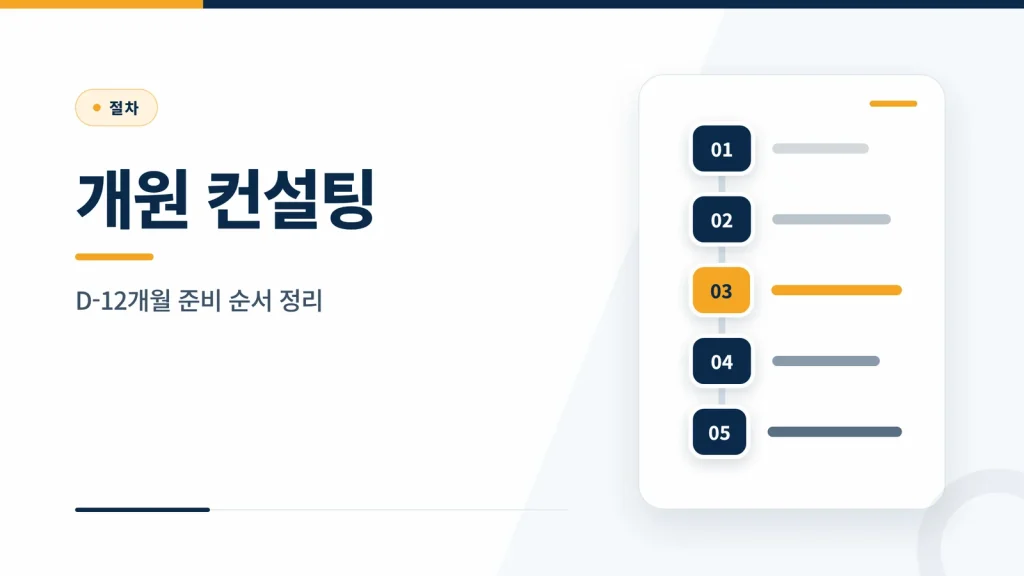개원 컨설팅 대표이미지