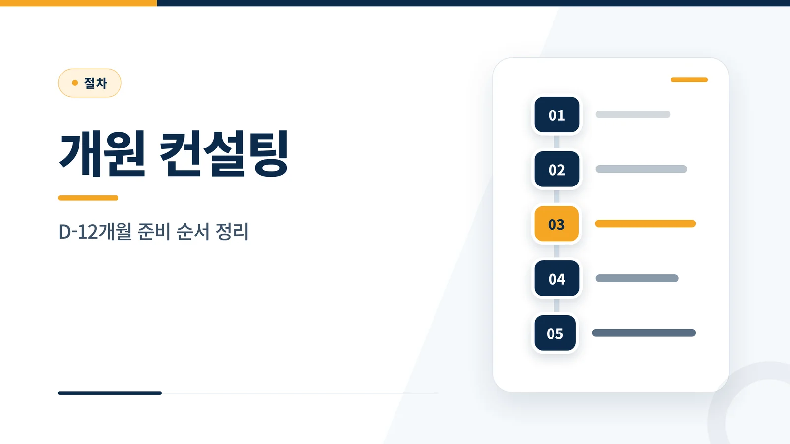 개원 컨설팅