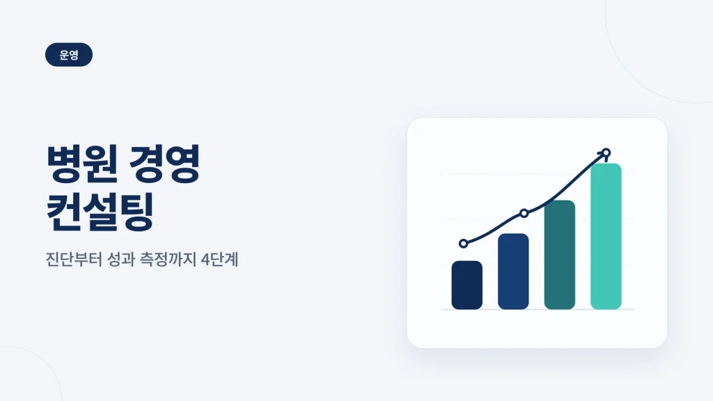 병원 경영 컨설팅 대표이미지